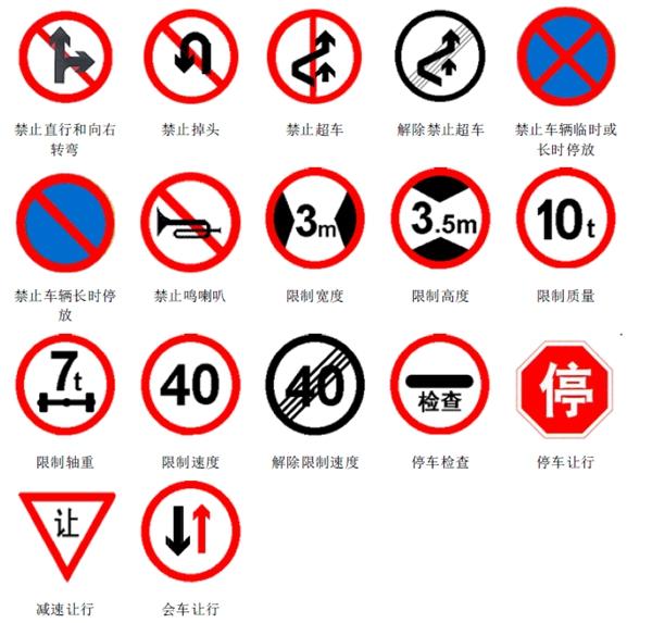 道路标志大全图解，交通标志大全及图解地上（最全的图解交通标志大全）