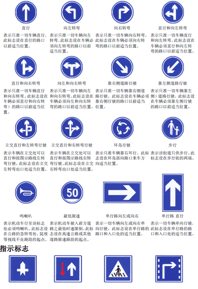 道路標誌大全圖解,交通標誌大全及圖解地上(最全的圖解交通標誌大全)