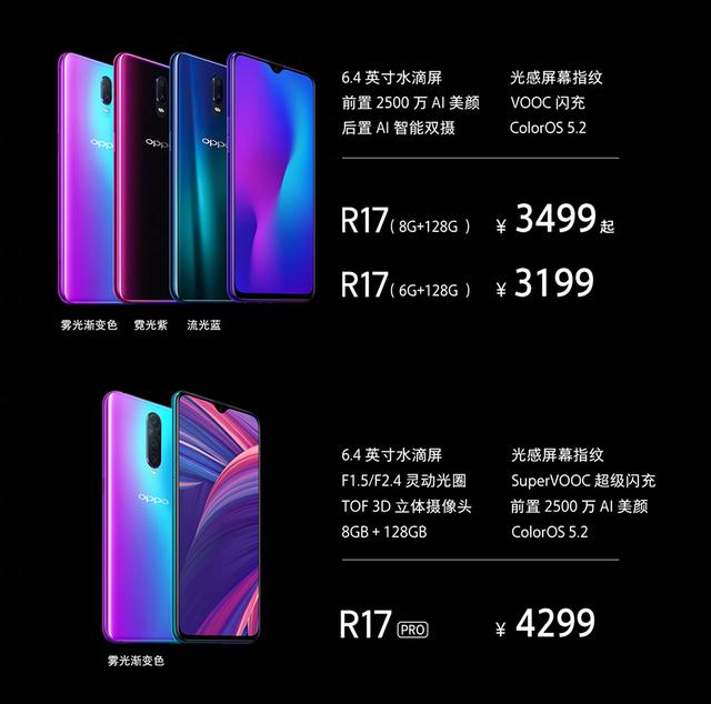 oppor17和r17pro区别，oppor17和r17pro区别价格（Pro有什么区别）