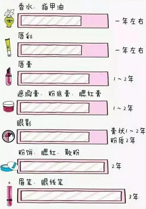 skii面膜怎么看保质期,sk2面膜怎么看保质期(买了一堆Lamer) skii面膜怎么看保质期,sk2面膜怎么看保质期(买了一堆Lamer)