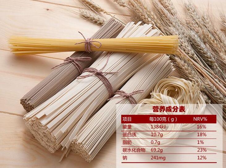 圖片[2]-20種美味家常掛面的做法 只需10分鐘 每周不重樣-起舞食譜網