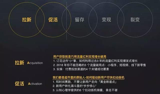 社群是什么，社群是什么工作（什么是社群）