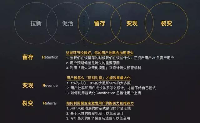 社群是什么，社群是什么工作（什么是社群）