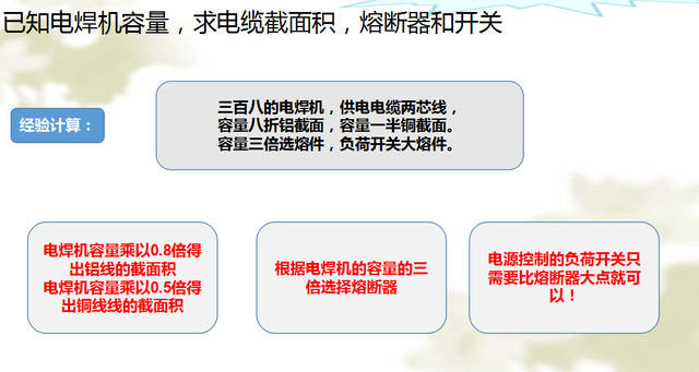 电焊机的使用方法，怎样正确使用电焊机（我们电工还需要掌握哪些知识）