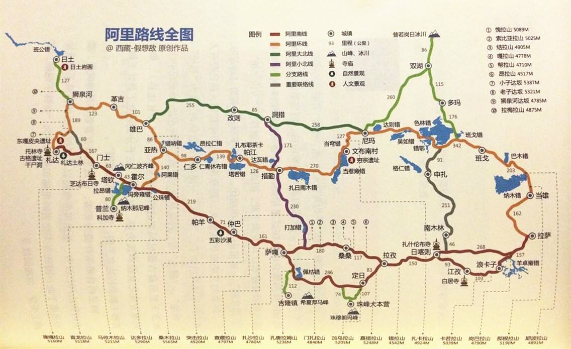 拉萨到阿里(拉萨到冈仁波齐怎么去)