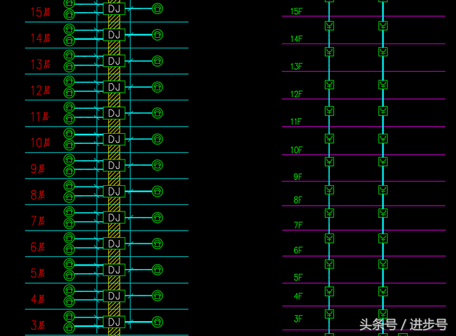 cad图纸怎么看，怎么快速看懂cad图纸（从此小白也会看图纸）