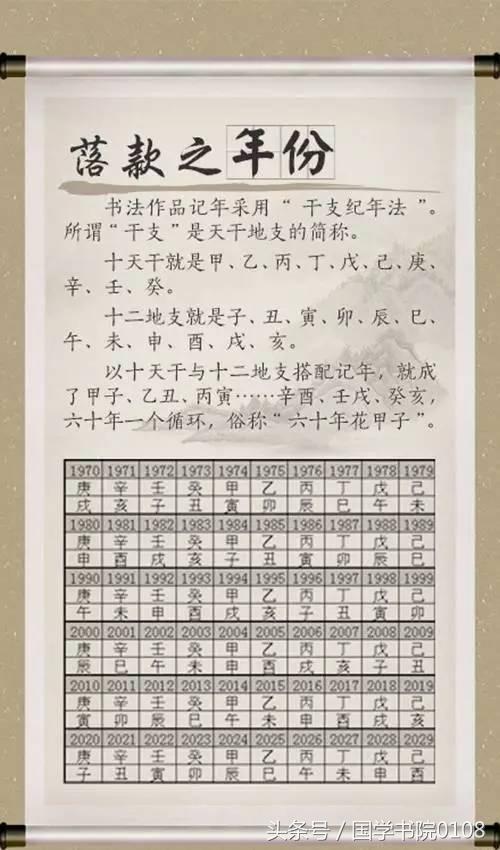 乙酉是几点到几点钟，乙酉哪个时辰出生最好（书法落款时间写法及查询表）