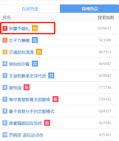 张馨予都有什么电视剧，张馨予5部影视作品