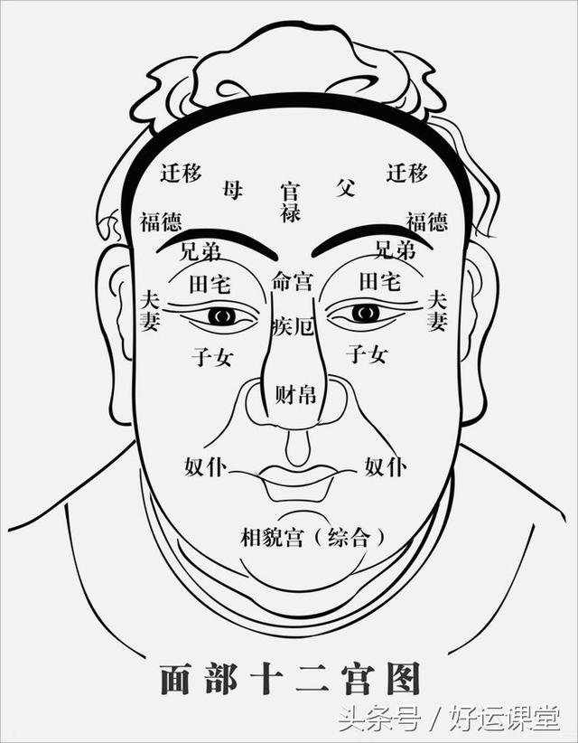 悬针纹自己消除方法，悬针纹怎么去除（做坏事或善事的缺德纹和阴德纹从哪看）