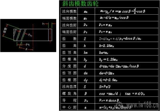 齿轮公法线计算公式，各种齿轮参数计算公式大全