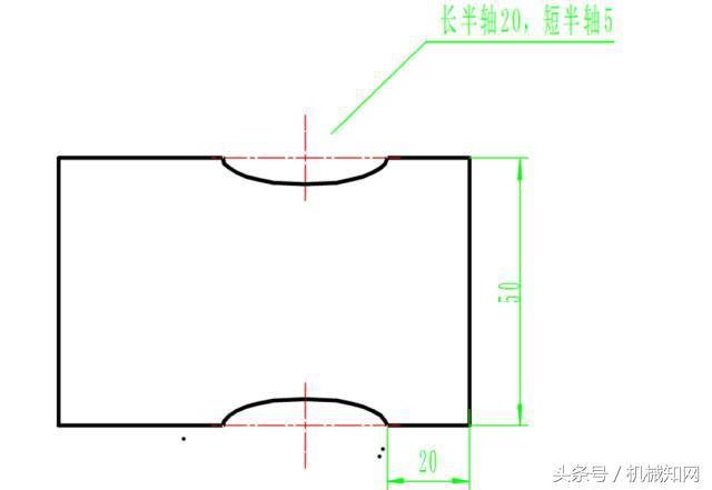 程序是什么意思，程序文件是什么意思（一文搞懂数控宏程序的编程及应用）