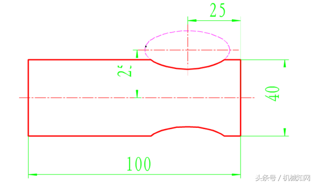 程序是什么意思，程序文件是什么意思（一文搞懂数控宏程序的编程及应用）