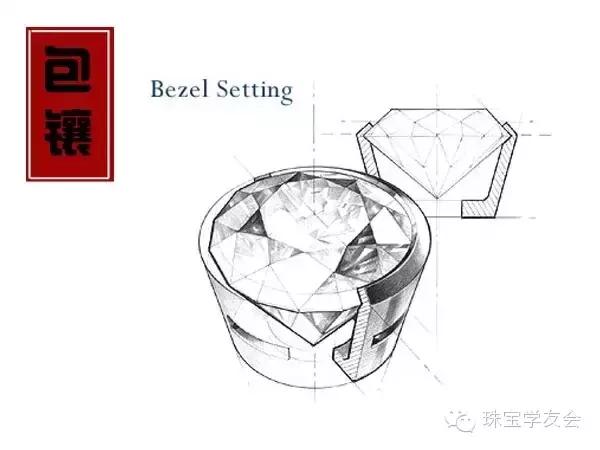 钻石的镶嵌方式有哪些，钻石的常见镶嵌方式有哪几种（6种钻石镶嵌工艺的优劣势对比）