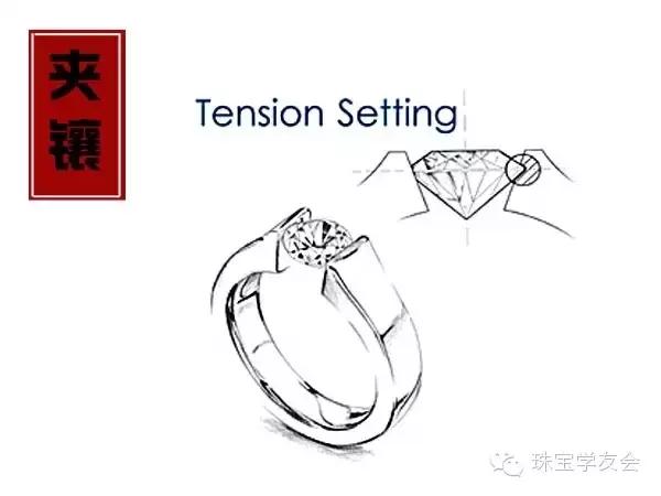 钻石的镶嵌方式有哪些，钻石的常见镶嵌方式有哪几种（6种钻石镶嵌工艺的优劣势对比）