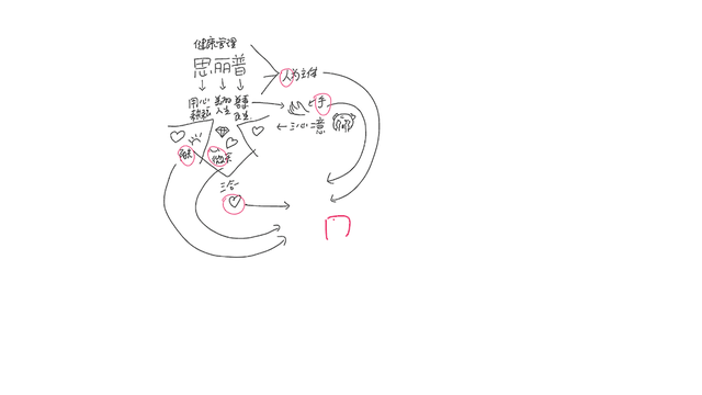 美图秀秀怎么加logo，如何在美图秀秀上添加自己设计的LOGO（LOGO设计的创意方法）