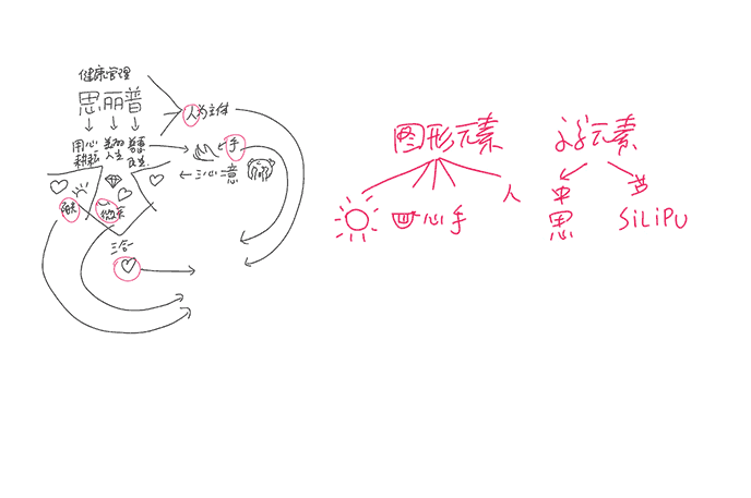 美图秀秀怎么加logo，如何在美图秀秀上添加自己设计的LOGO（LOGO设计的创意方法）