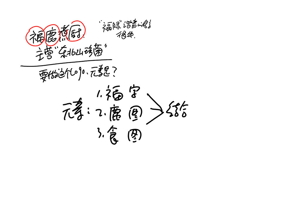 美图秀秀怎么加logo，如何在美图秀秀上添加自己设计的LOGO（LOGO设计的创意方法）