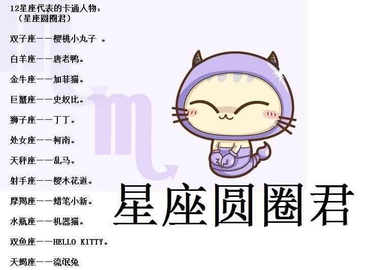 属龙巨蟹女聪明吗,十二星座的守护神兽 - 玉三网