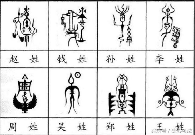 爱新觉罗现在姓什么，爱新觉罗现在还有后代吗（这些姓氏其实是满清贵族后人）