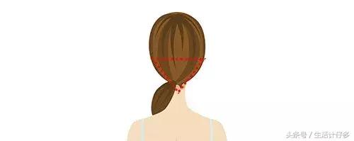 什么是人体危险三角区，身体有5个“危险三角区”