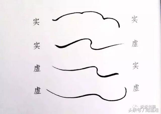 我怎样画工笔牡丹，我怎样画工笔牡丹视频（珍藏版~这篇国画工笔牡丹教程超级详细）