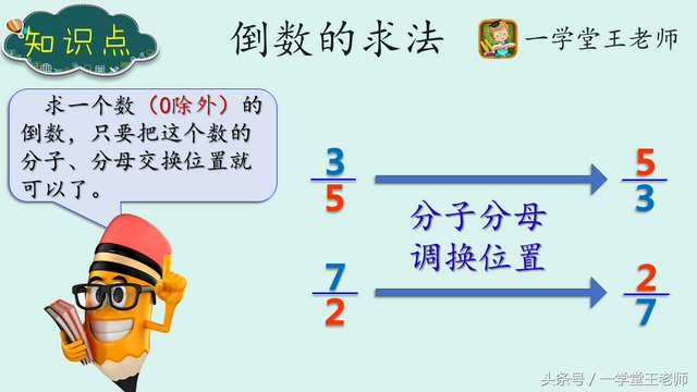 倒数的概念，倒数的概念是什么 初一数学（小学分数除法知识点~倒数的意义和求法）