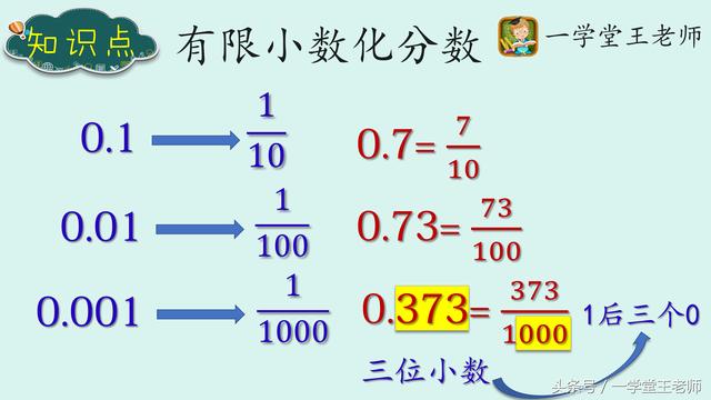 倒数的概念，倒数的概念是什么 初一数学（小学分数除法知识点~倒数的意义和求法）
