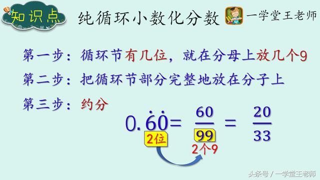 倒数的概念，倒数的概念是什么 初一数学（小学分数除法知识点~倒数的意义和求法）