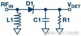 rf 二极管 干货｜为什么RF检波器中的二极管不可替代？