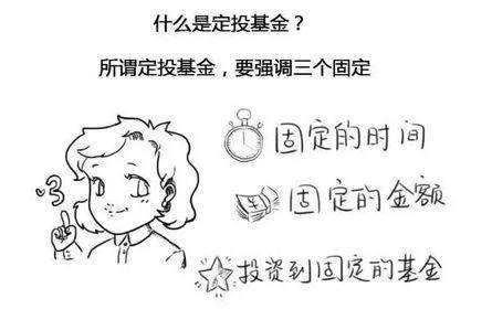 基金定投是什么意思(每月定投300元3年后)