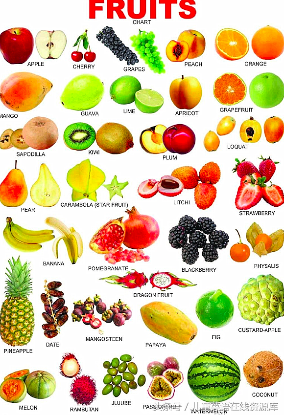 水果英文名字大全，2018年台风名字大全（史上最全水果英文名称汇总及配图）