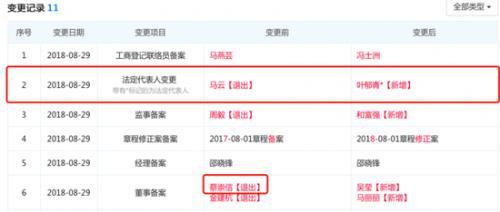 支付宝是马云的还是政府的，易付宝支付是什么平台（支付宝法定代表人变更）