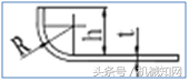 什么是钣金设计，有什么工业用途（一文教你读懂钣金结构设计）