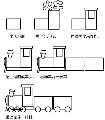火车简笔画图片，简笔画怎么画火车（这样的画法很简单）