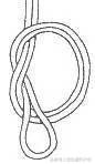 53种实用户外绳结的打法，户外绳结打法图解（简单绳结的6种打法）