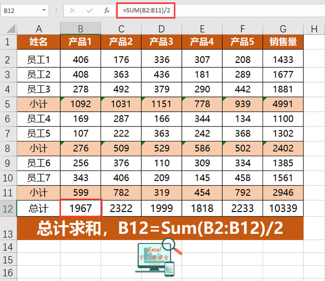 表格加法的公式，怎么正确的在Excel表格中输入加法公式（11个工作中最常用的EXCEL求和公式）