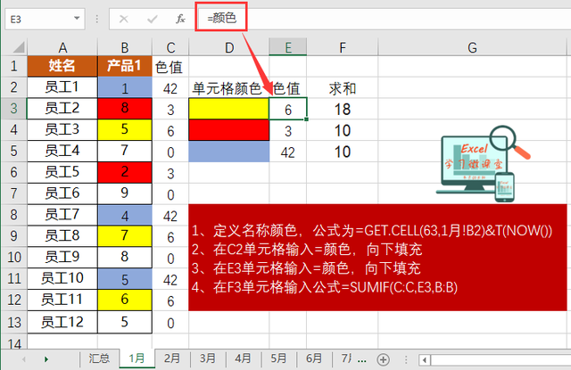 表格加法的公式，怎么正确的在Excel表格中输入加法公式（11个工作中最常用的EXCEL求和公式）