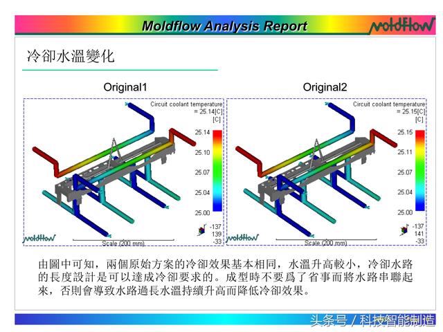 模流分析，flow模流分析报告实例讲解（模流分析moldflow）
