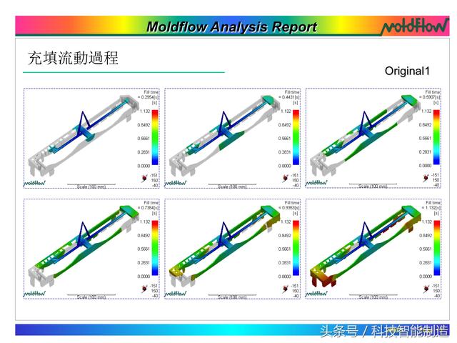 模流分析，flow模流分析报告实例讲解（模流分析moldflow）
