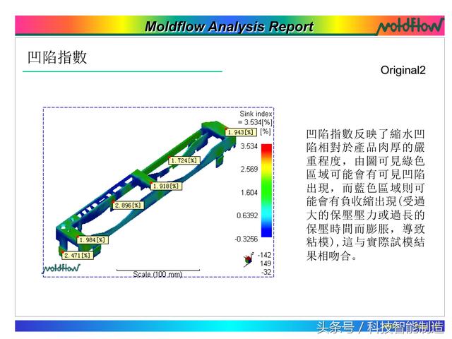 模流分析，flow模流分析报告实例讲解（模流分析moldflow）