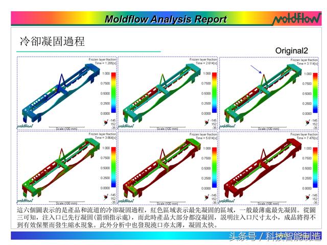 模流分析，flow模流分析报告实例讲解（模流分析moldflow）