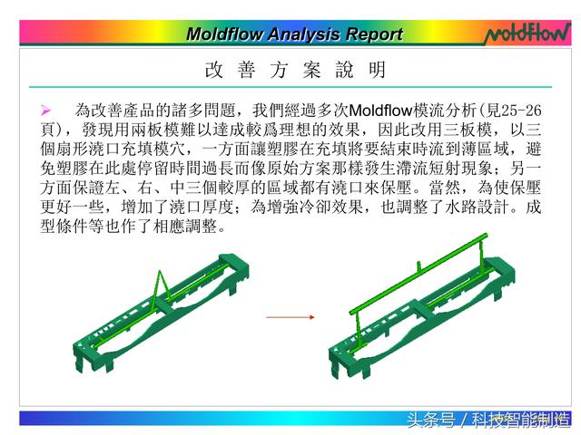 模流分析，flow模流分析报告实例讲解（模流分析moldflow）