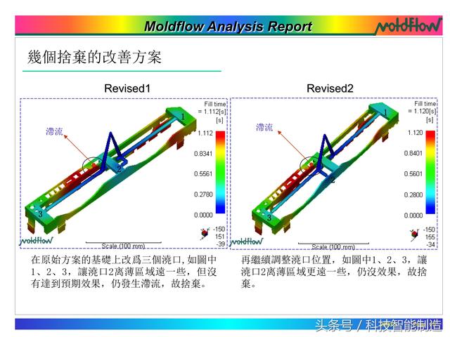 模流分析，flow模流分析报告实例讲解（模流分析moldflow）
