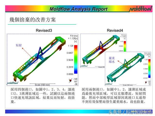 模流分析，flow模流分析报告实例讲解（模流分析moldflow）