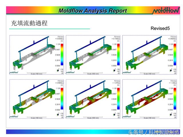 模流分析，flow模流分析报告实例讲解（模流分析moldflow）