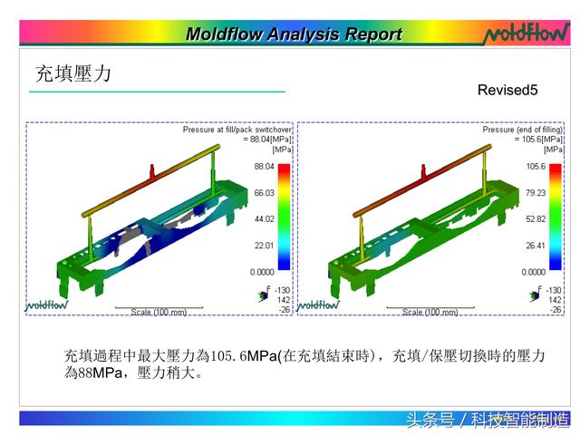 模流分析，flow模流分析报告实例讲解（模流分析moldflow）