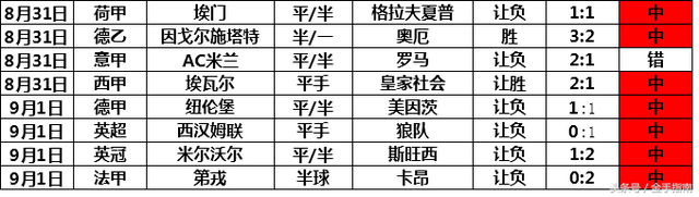 必发指数是什么意思，金手指南-18111期胜负彩必发指数