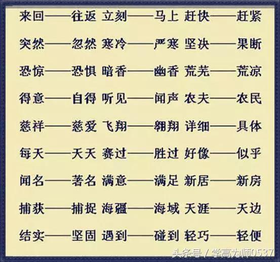 常常的近义词是什么，常常的近义词是什么字（家有小学生，替孩子收藏打印）