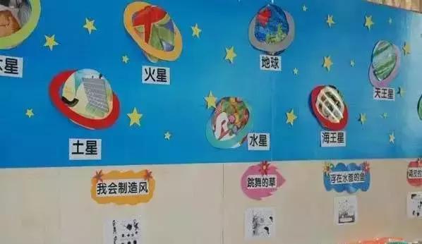 环创幼儿园主题墙，幼儿园环创主题墙简单大方艺术（最新幼儿园主题墙环创大合集）