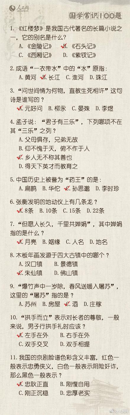 杀青原指什么意思，杀青原意是什么（国学常识100题）